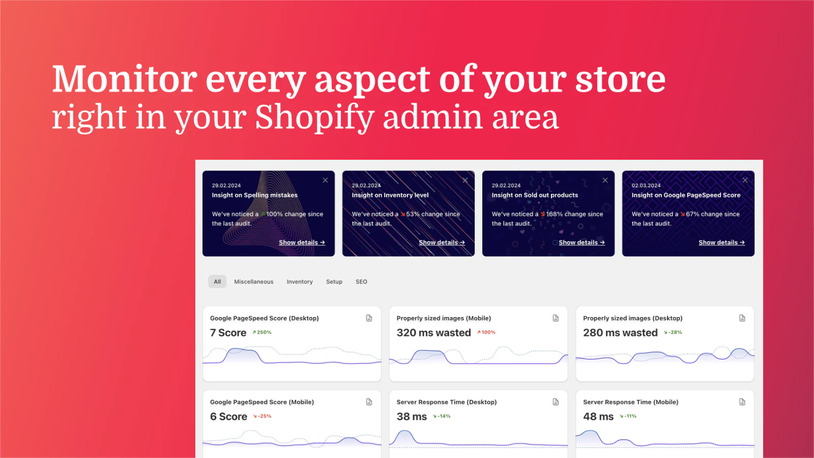 Wie bitwald die Shopify-Store-Performance verbesserte